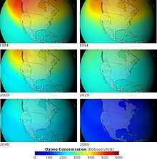 ozono lieknėjimas maksimalus svorio kritimas per 16 savaičių